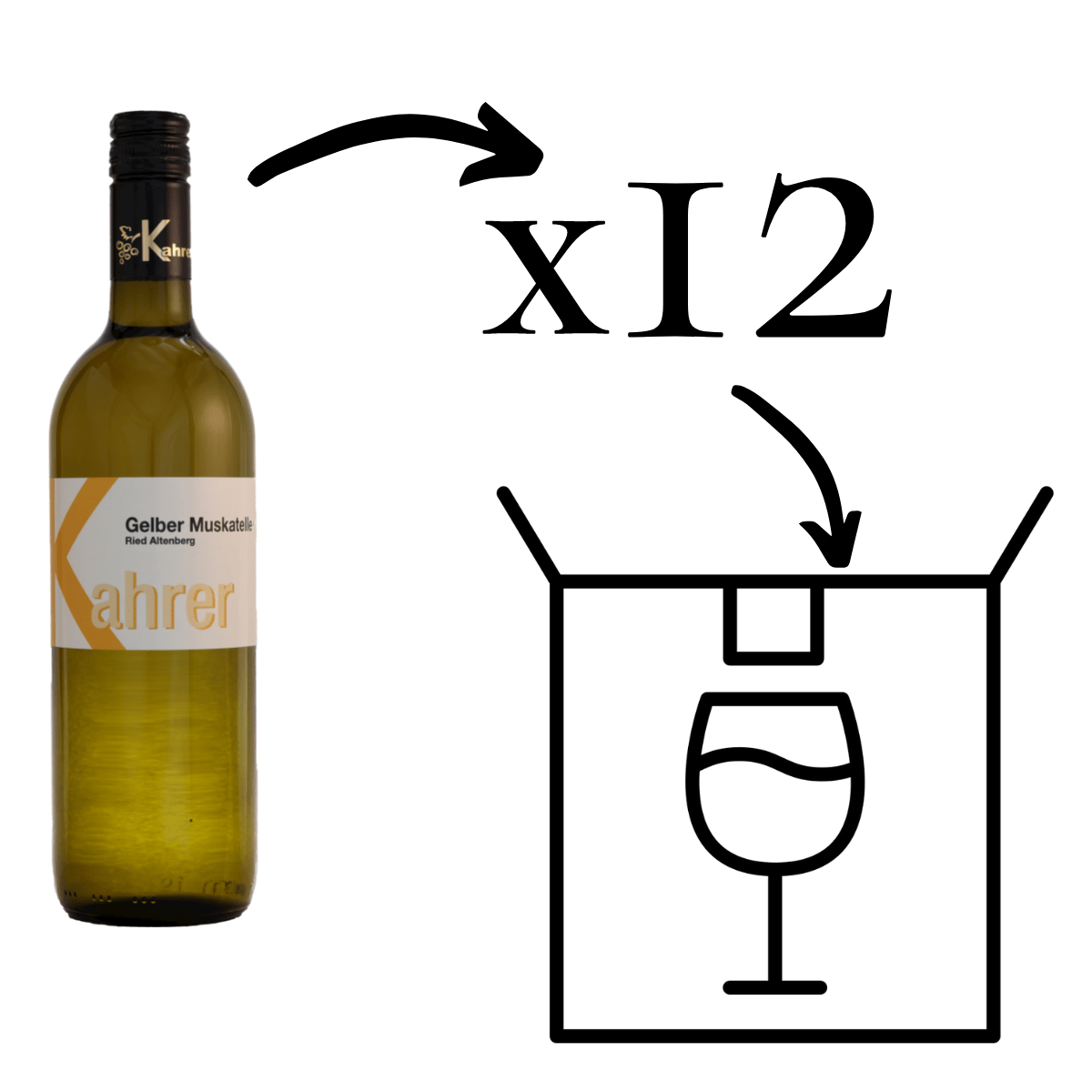 Gelber Muskateller Ried Altenberg Bouteille Weißwein 0.75 Liter 12 Flaschen 12er Karton